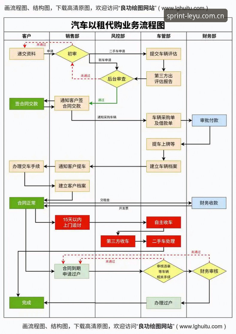 乐鱼怎么下载实用指南：三步搞定官网极速版安装全流程